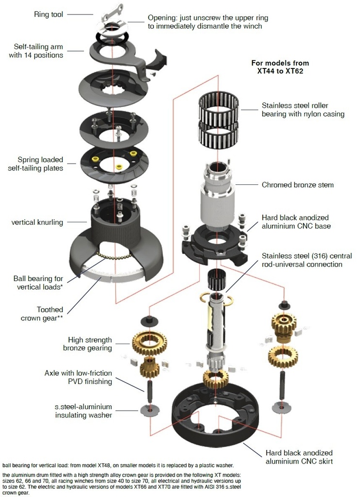Donji disk alu XT44-48 Y-W0045
